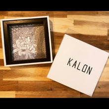 画像をギャラリービューアに読み込む, KALON 1st Anniversary 記念ポスター
